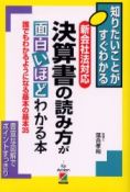 税理士　世田谷　決算書の読み方が面白いほどわかる本改訂版