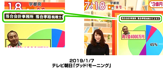 2019/1/7テレビ朝日「グッド！モーニング」