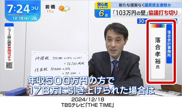 2024/12/18：TBSテレビ「THE TIME」