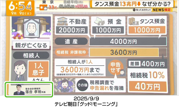 2025/9/9：テレビ朝日「グッド！モーニング」タンス預金が13兆円減　金額なぜわかる？