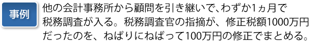 事例:他の会計事務所から顧問を引き継いで、わずか1ヵ月で税務調査が入る。税務調査官の指摘が、修正税額1000万円だったのを、ねばりにねばって100万円の修正でまとめる。